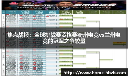 焦点战报：全球挑战赛资格赛衢州电竞vs兰州电竞的冠军之争较量